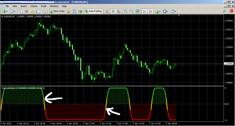 eurusd-m1-octa-markets-incorporated.png