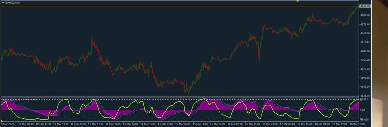 rsi of macd.JPG