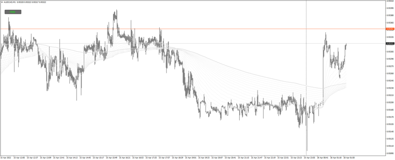 AUDCADM1.png