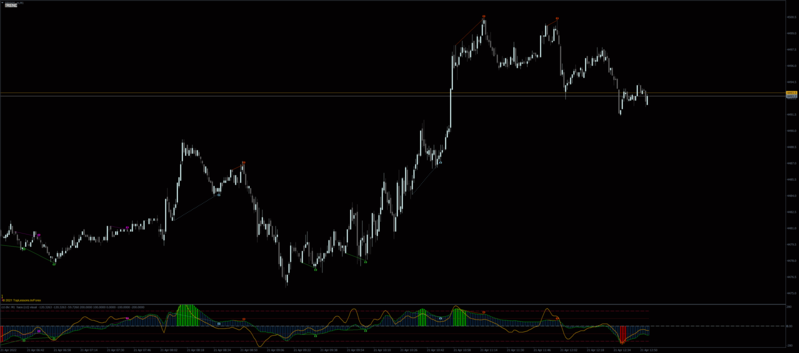 SPX500_mM1.png