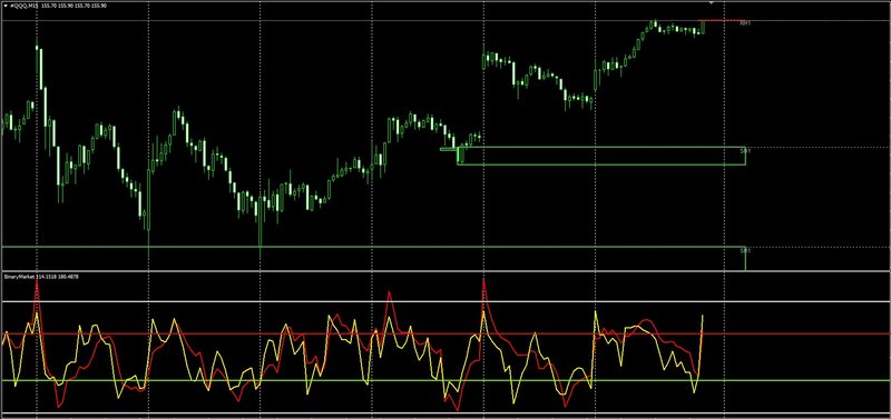 binary-market.jpg