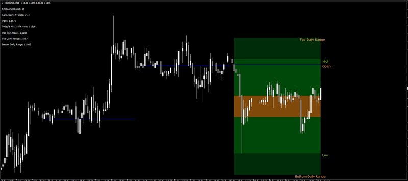 (T_S_R)-Daily Range Display#2.jpg