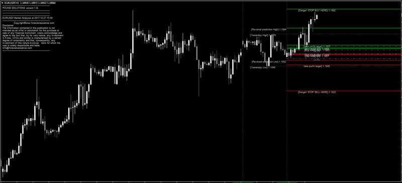 POUND-SOLUTIONS 1.jpg
