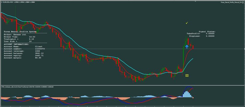 Forex_Neural_Profits_System.jpg