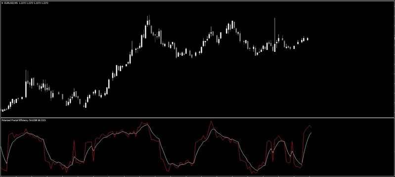 Polarized Fractal Efficiency.jpg