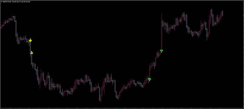 Unusial_Volume_Price_Momentum.jpg