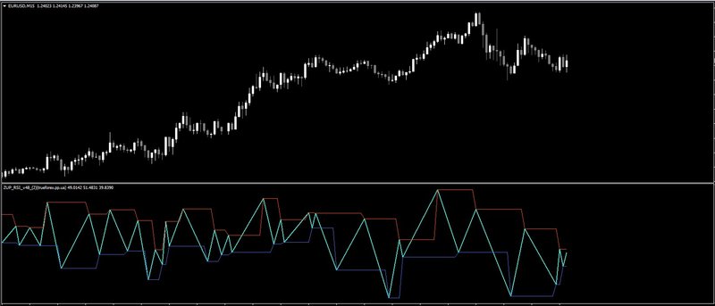 ZUP_RSI_v48_(2).jpg