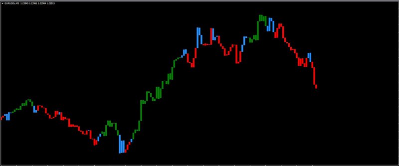 OBOS Overlay with Alert.jpg