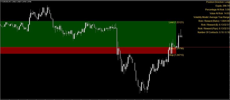 Risk To Reward.jpg