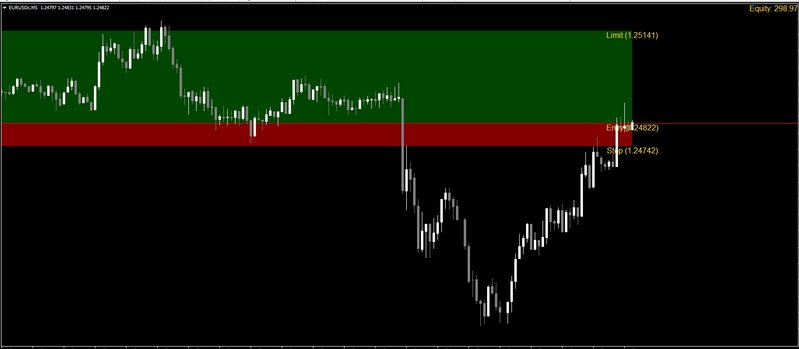Risk To Reward 1.jpg