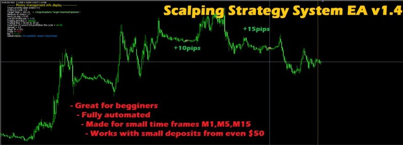 Scalping+strategy+system+v2.0.jpg