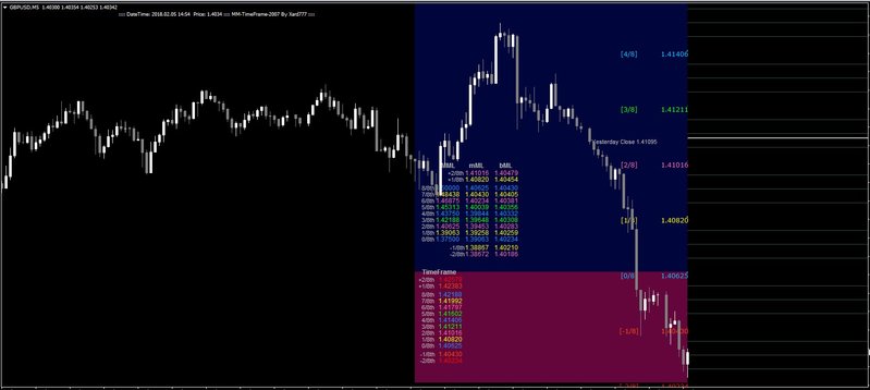 mm-timeframe-2007.jpg