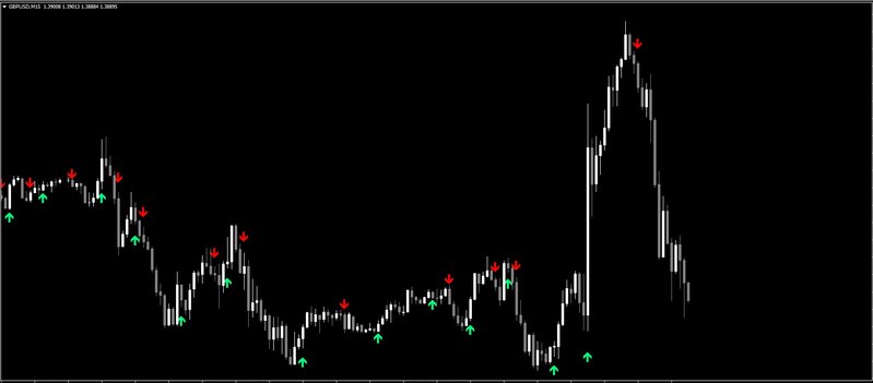 dzani9_Elliotwave_confirmation.jpg