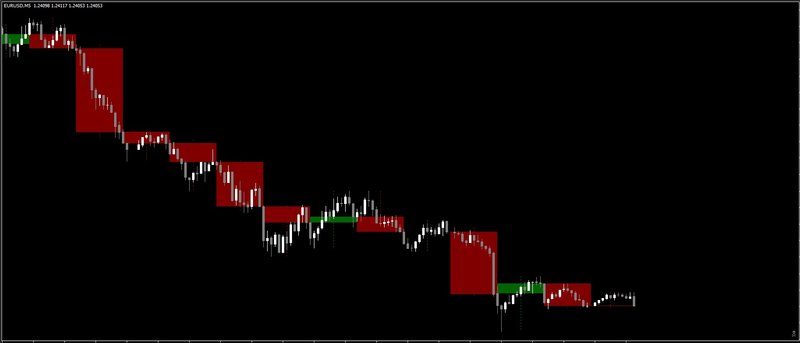 candles_m-Candles_m_TRO_Modified.jpg