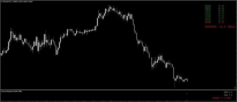 Currency_Strength_Giraia_25_pairs_TRO_MODIFIED_SW.jpg