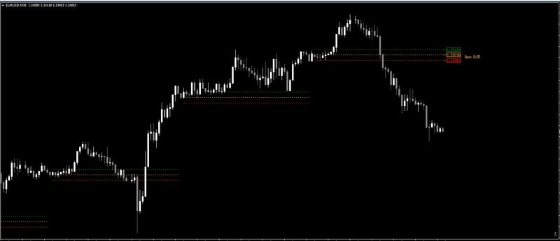 Daily open line_TRO_MODIFIED.jpg