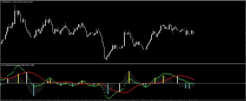 Forex Professional Engineering.jpg