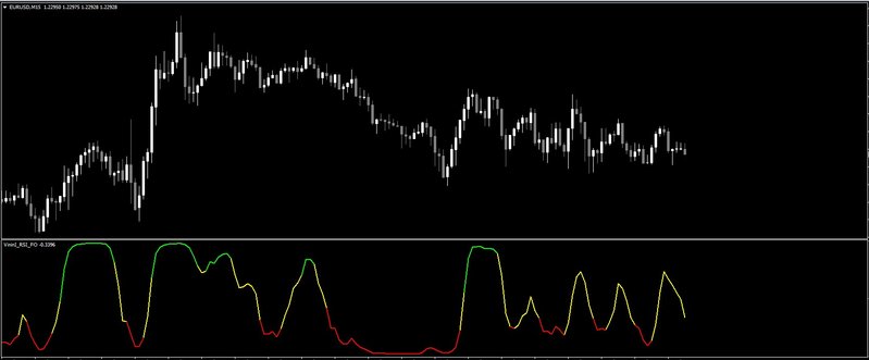 VininI_RSI_FO.jpg