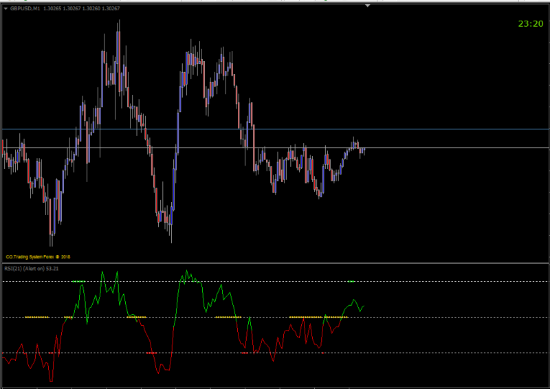 rsi-tc-new.png