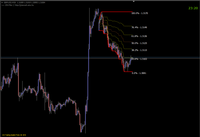 JJN-Fibo 1.png
