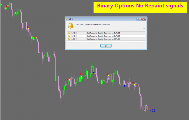 BINARY_OPTIONS_NRP_SIGNALS.png