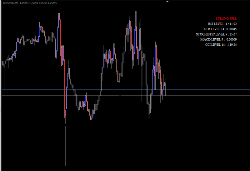 km-trend_movers.png