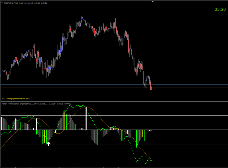 Forex Professional Engineering__DRAW_LINE_1 1.png