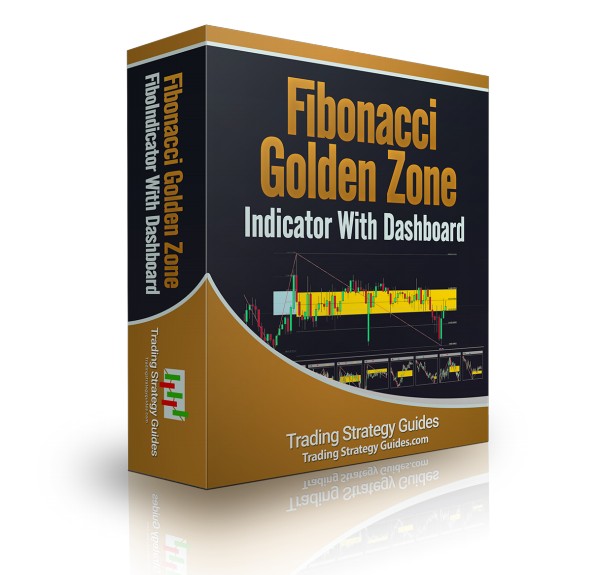 Fibonacci Golden Zone.jpg