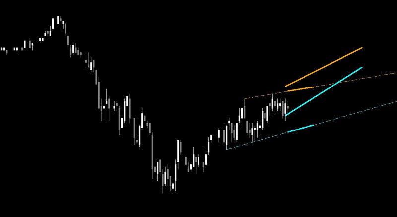 Signallength Indicator.jpg