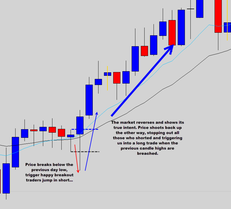4breakout-trade.png