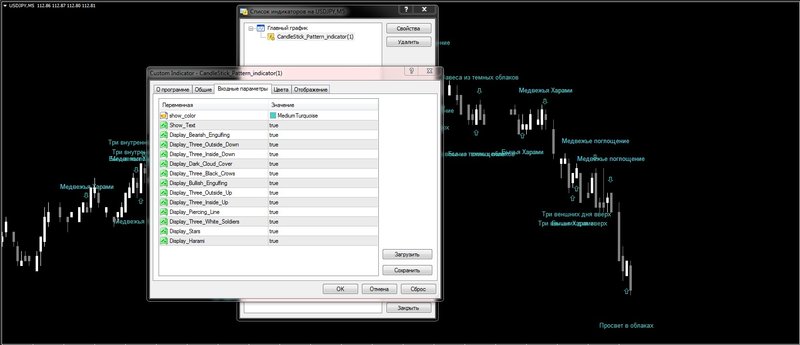 CandleStick_Pattern_indicator(1).jpg