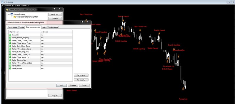 CandlestickPatternsRecognition.jpg