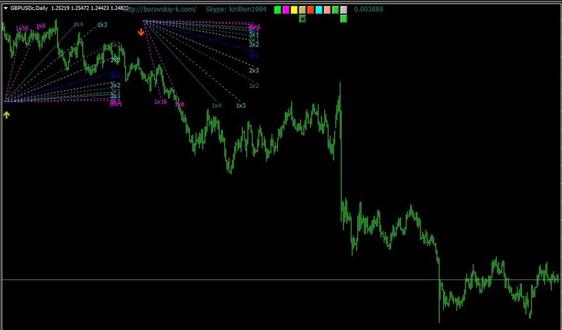 Gann angles ind v.5.2LUX.jpg