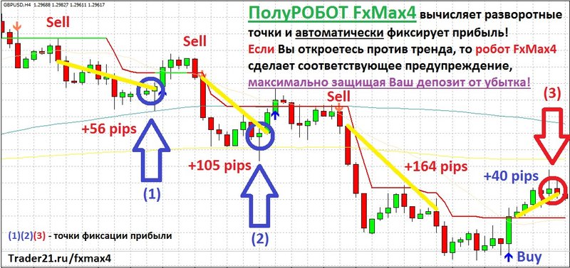 FxMAX4.jpg