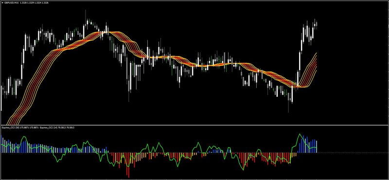 ForexEquinox_ProfitRibbon3.jpg