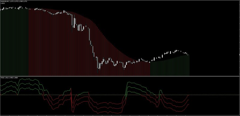 Trend Lord +FDGI.jpg