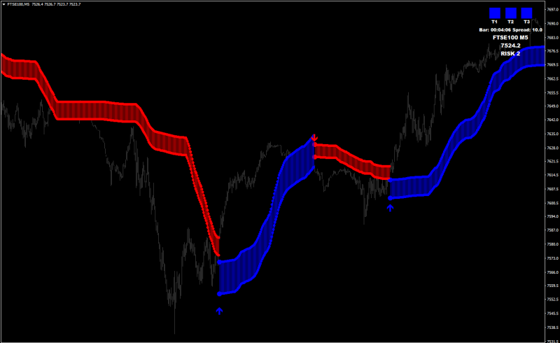 gal7FTSE100M5.png