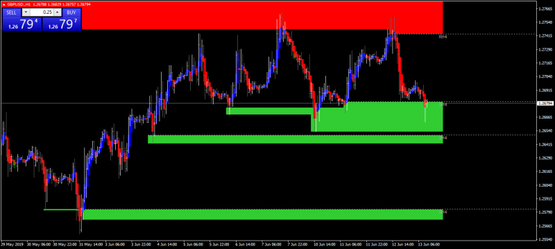 GBPUSD.H1.png