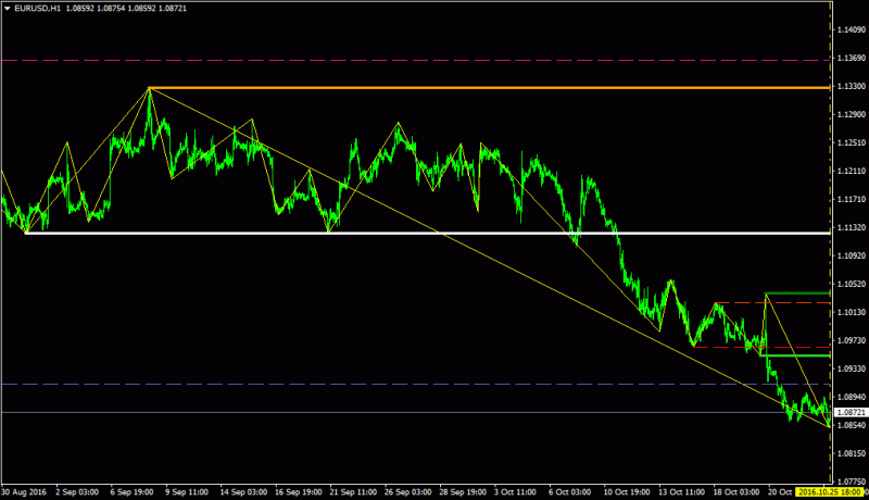 zigzag-line-4b.gif