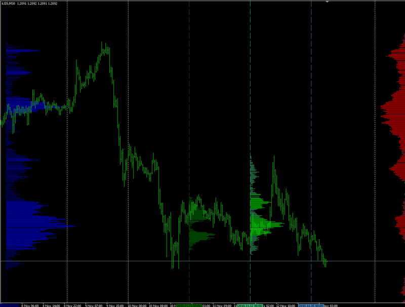 evolution-histogram-14.gif