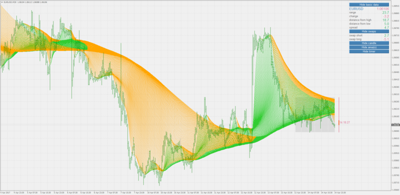 averages rainbow.png