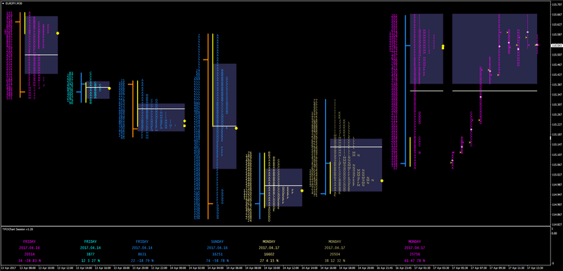 Market_Profile.png