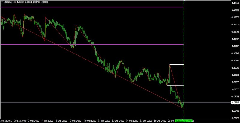 zigzag-line-v1d.jpg