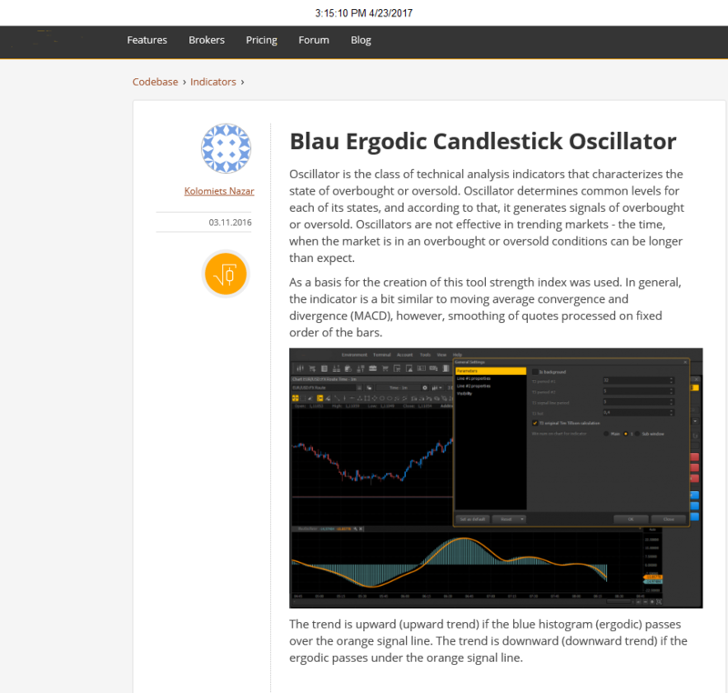 4-23-2017 3-15-10 PM-blau ergodic candlestick oscillator.png