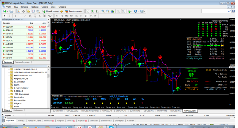 gbpusd-d1-alpari-limited-2.png