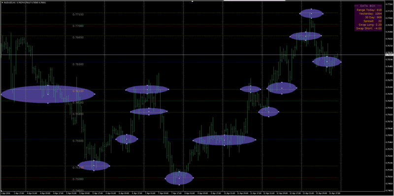 PrimeLevelsBlack_o9jev [LexLmod+TT]_AUDUSD_H1.png