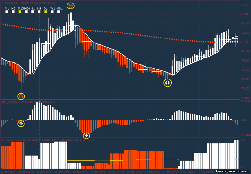 eurusd_h3.png