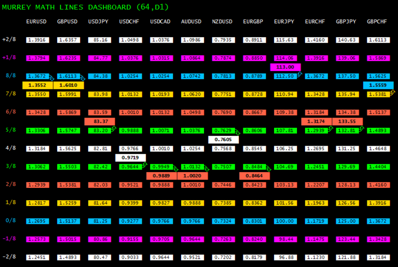 mml-dashboardv1.1.png