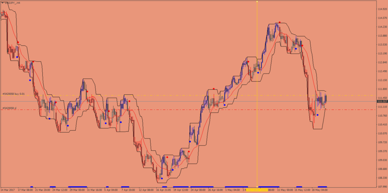 USDJPY_H4.png