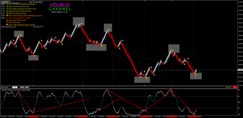 usdjpy-admiral-markets.png